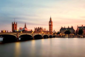 visit london top 10 attractions