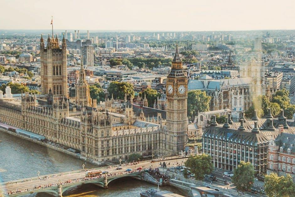 1. Unveiling ⁤the ⁤Charm of ‌London: All-Inclusive ‍Visit London Packages