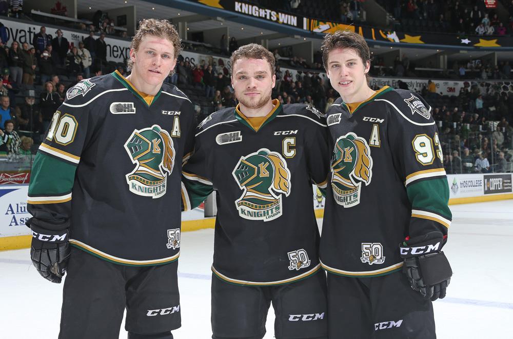 - Strategies and Tactics That Contribute to London Knights' High Scores