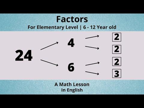 Factors Influencing Population‍ Growth in‌ London