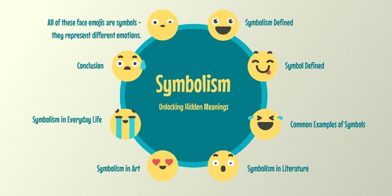 Symbolism ‌and Significance: Decoding the Meaning ⁤Embedded⁢ in the London⁣ 2012 Logo