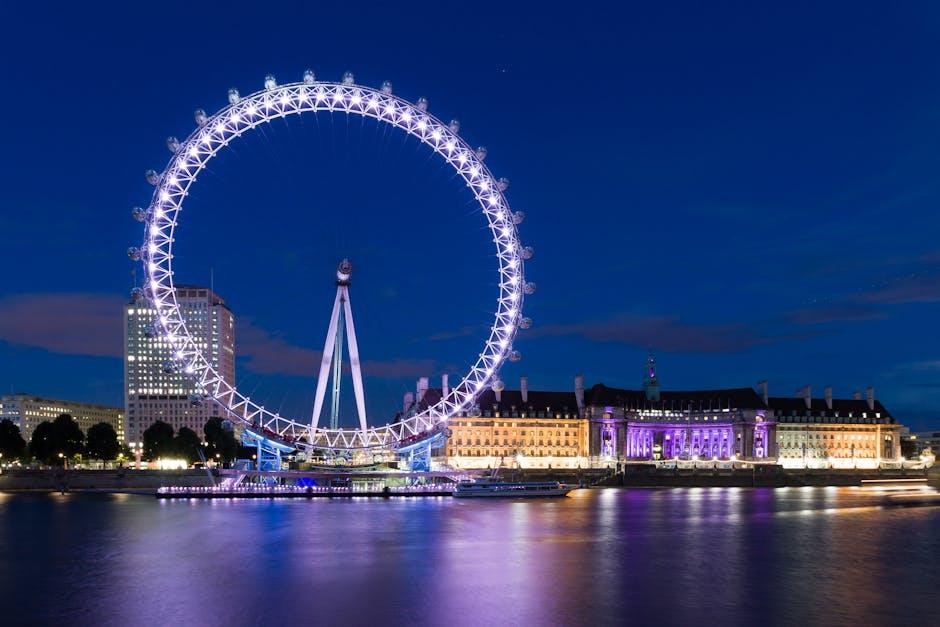 - Beyond the Ride: Exploring Surrounding ​Attractions and Activities near the London Eye