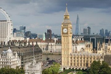 london weather august